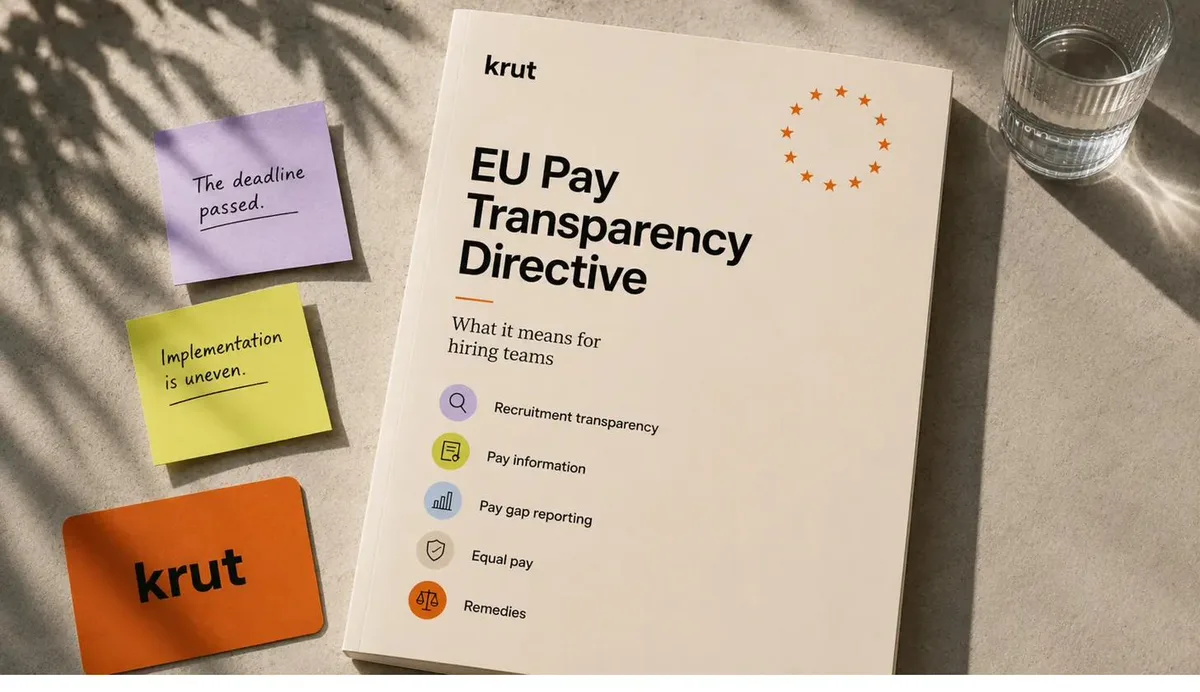A printed Krut guide titled "EU Pay Transparency Directive: what it means for hiring teams", listing recruitment transparency, pay information, pay gap reporting, equal pay and remedies, with sticky notes reading "The deadline passed" and "Implementation is uneven".